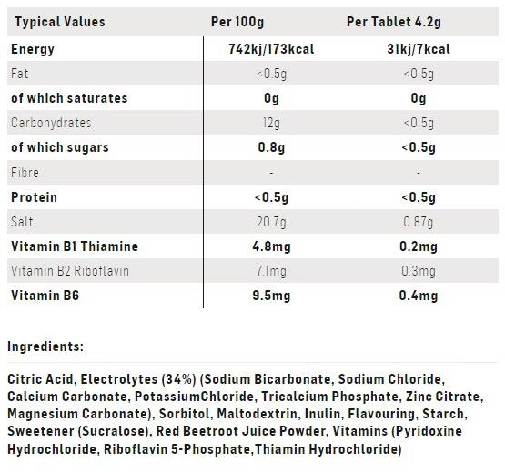 SiS GO Hydro Tablet - Pineapple/Mango