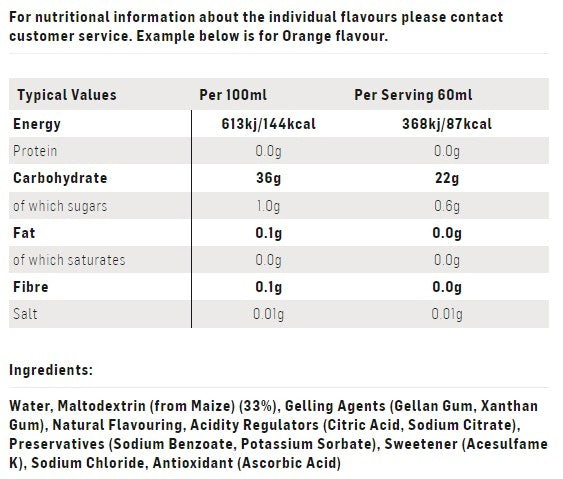 SIS GO PLUS ISOTONIC ENERGY GELS 60ML - FRUIT SALAD *SOLD INDIVIDUALLY*